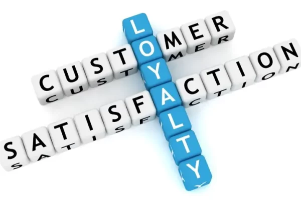 Product Analytics on Customer Satisfaction and Loyalty