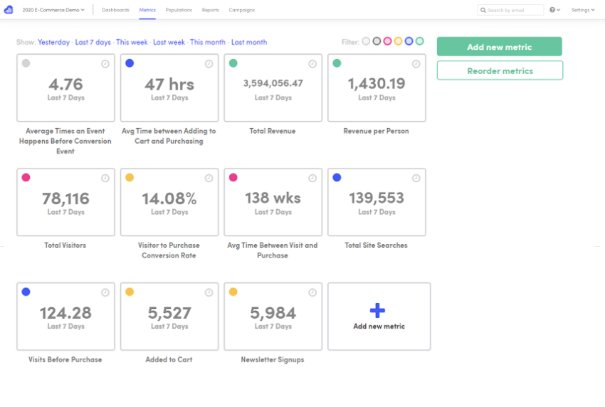 Kissmetrics